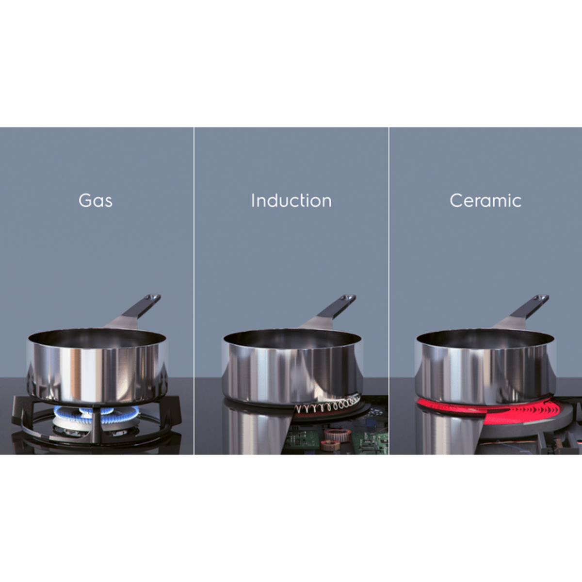 Electrolux EIS67453 Indiksiyonlu Ankastre Ocak