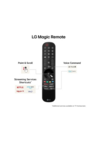LG OLED65B46LA Oled TV