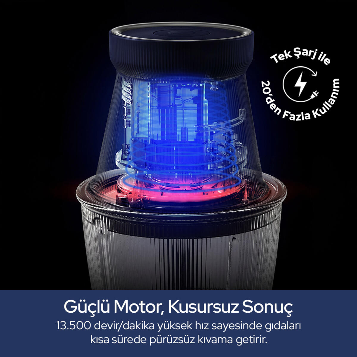 Morphy Richards Kablosuz Rondo & Doğrayıcı