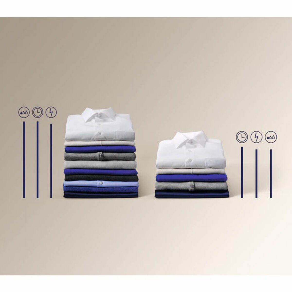 Electrolux EW6FN449BT PerfectCare 600 9 kg 1400 Devir Çamaşır Makinesi