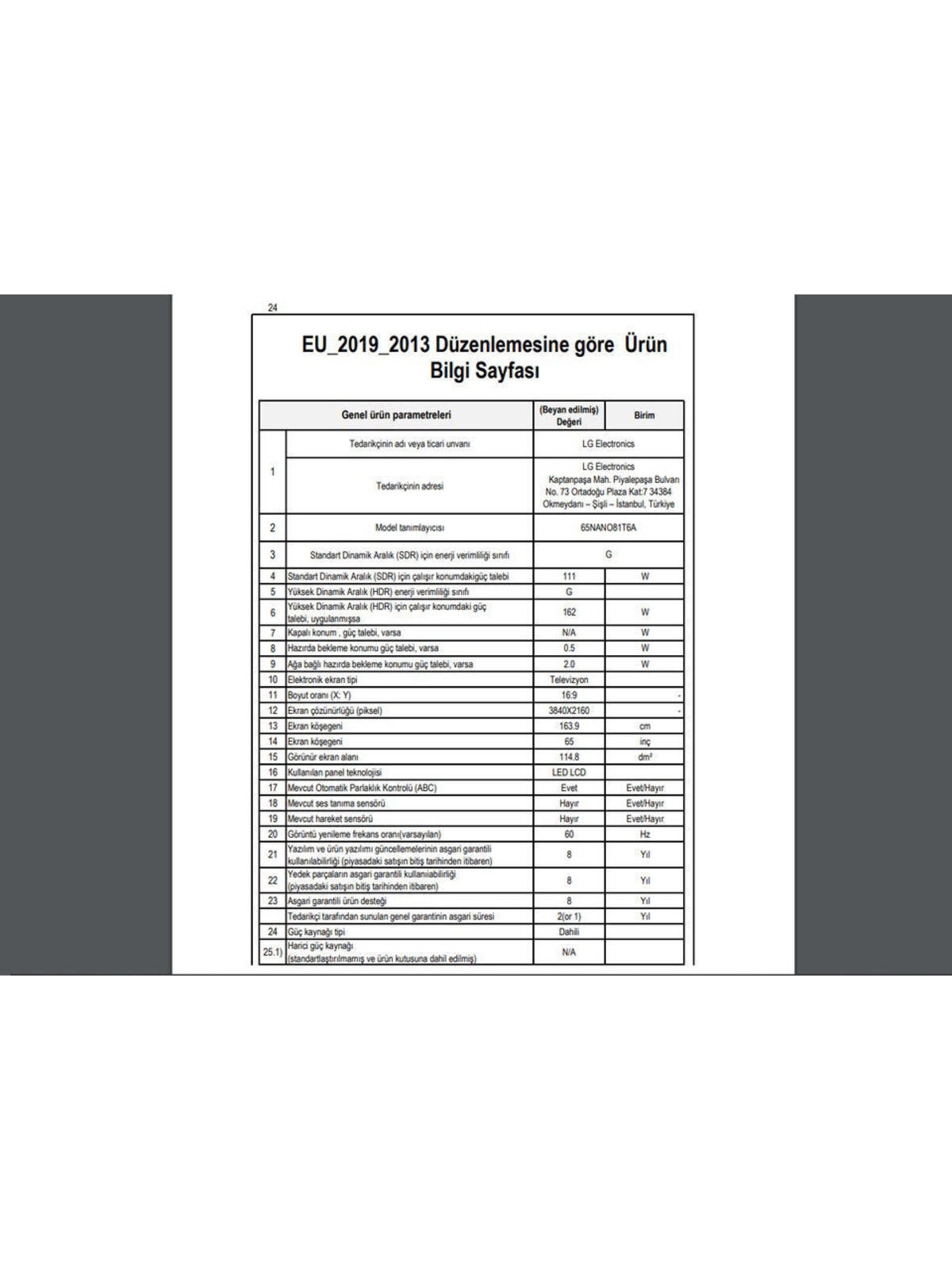 LG 65NANO81T6A NanoCell 4K Ultra HD