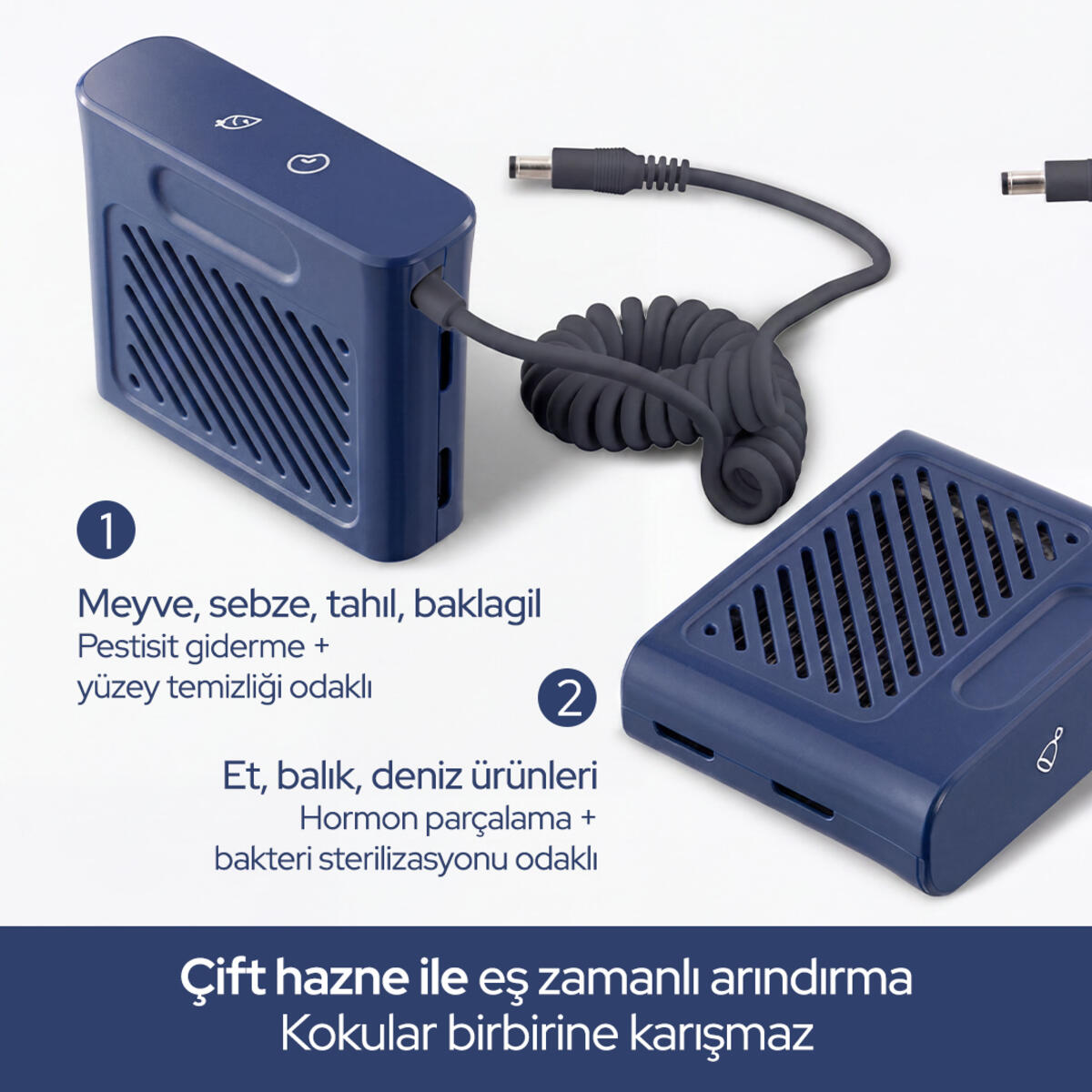 Morphy Richards Gıda Arıtma ve Dezenfeksiyon Cihazı