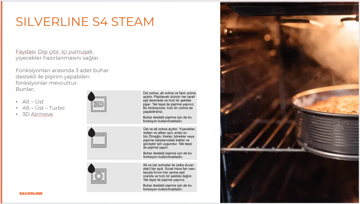 Silverline BO65PW01 S4 Beyaz Buhar Destekli Ankastre Fırın