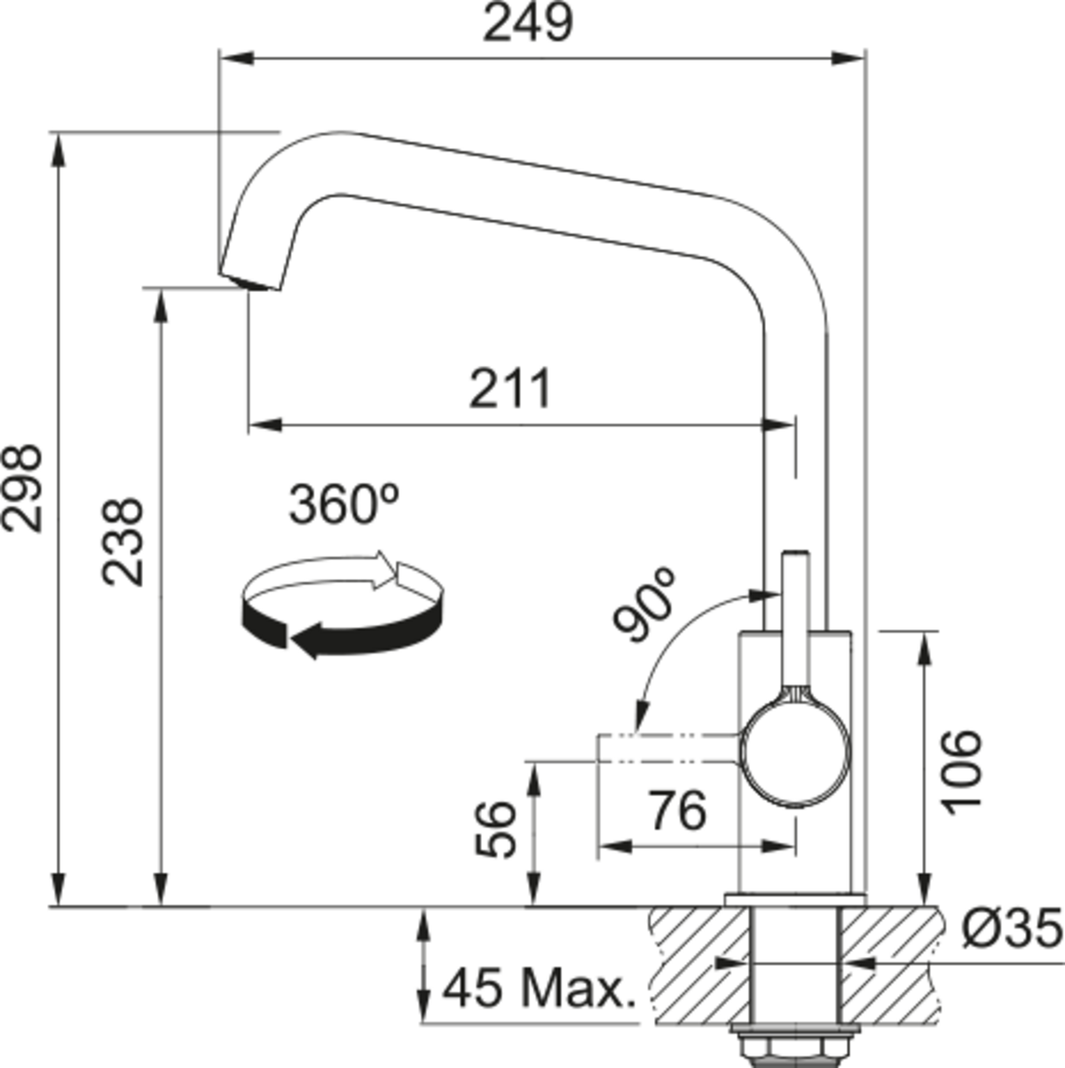 Franke Lina U Krom Evye Bataryası