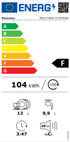Electrolux EEA17100IX Yarı Ankastre Bulaşık Makinesi, 13 kişilik, 5 programlı, AirDry